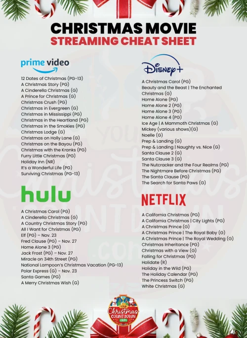 Christmas Movie Cheat Sheet 2024 - Netflix, Disney, Prime Video & Hulu