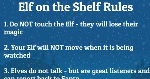 Elf on the Shelf Rules.